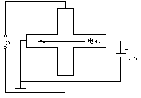 傳感器綜合實(shí)驗(yàn)臺 傳感器綜合實(shí)驗(yàn)臺