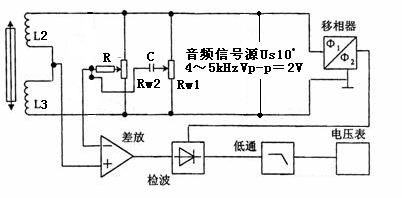 差動電感式傳感器位移特性實驗 差動電感式傳感器位移特性實驗