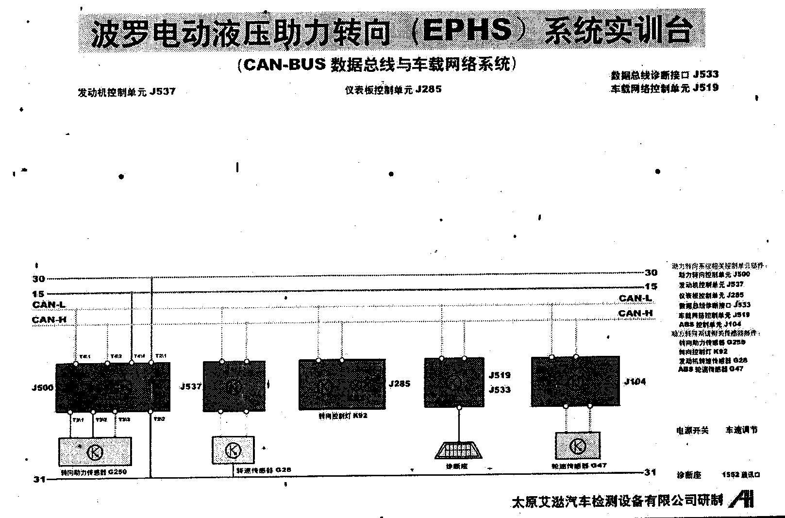 大眾POLO電控液壓助力轉(zhuǎn)向?qū)嵱柵_ 大眾POLO電控液壓助力轉(zhuǎn)向?qū)嵱柵_