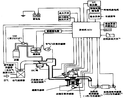 大眾AJR發(fā)動機(jī)電控原理圖 大眾AJR發(fā)動機(jī)電控原理圖