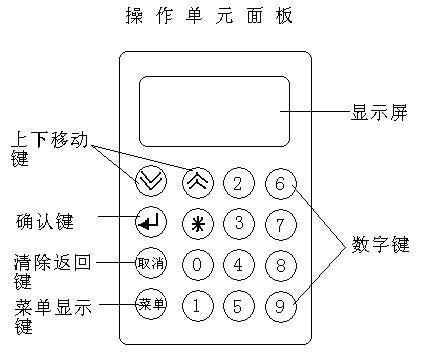 KH-DP012 電控液壓助力轉(zhuǎn)向?qū)嵱?xùn)臺(凌志 LS400) KH-DP012 電控液壓助力轉(zhuǎn)向?qū)嵱?xùn)臺(凌志 LS400)