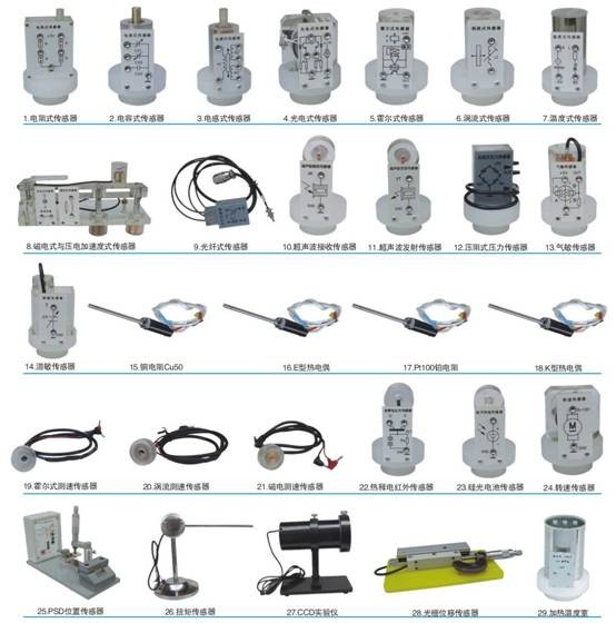 29種傳感器 29種傳感器