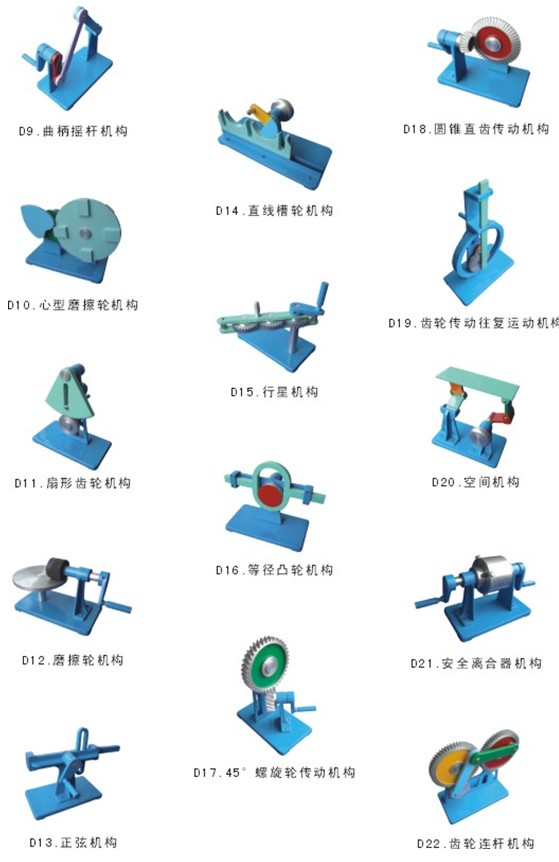 KH-MX22機(jī)構(gòu)運(yùn)動(dòng)簡圖測繪模型(50件)