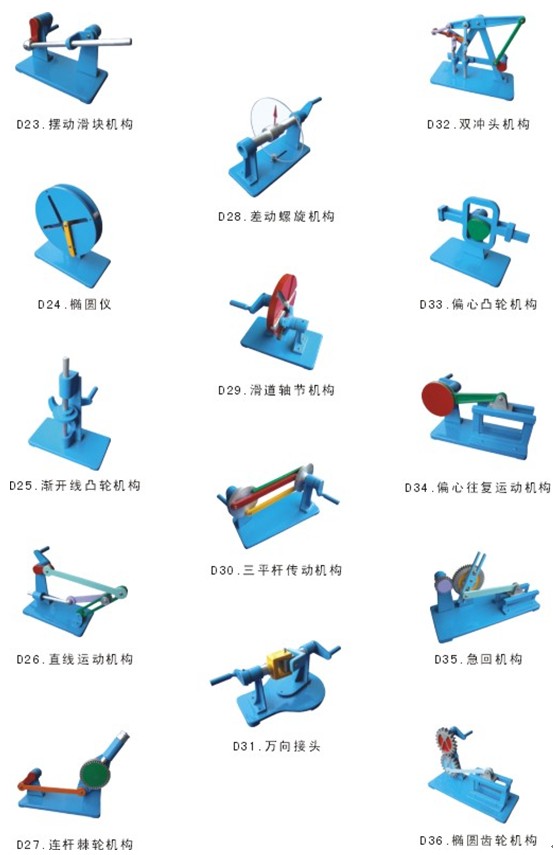 KH-MX22機(jī)構(gòu)運(yùn)動(dòng)簡圖測繪模型(50件) KH-MX22機(jī)構(gòu)運(yùn)動(dòng)簡圖測繪模型(50件)