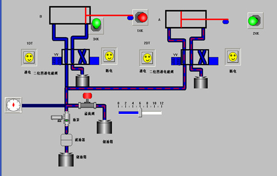 透明液壓傳動與PLC控制實訓裝置用電器行程開關(guān)的順序動作回路 透明液壓傳動與PLC控制實訓裝置用電器行程開關(guān)的順序動作回路