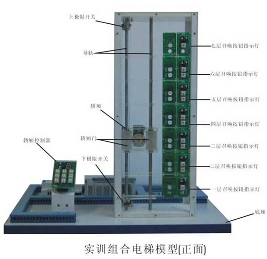 KH-705教學實訓組合電梯模型 KH-705教學實訓組合電梯模型