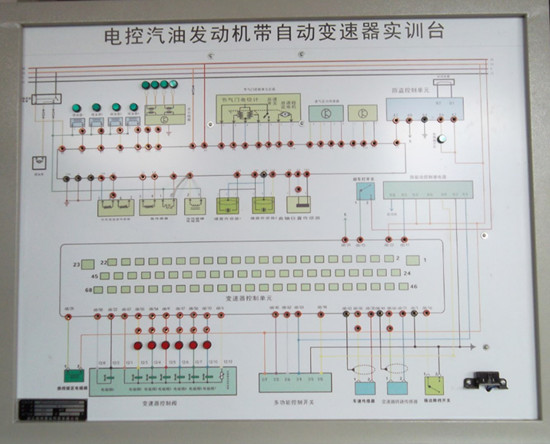 KH-QC59發(fā)動機和變速器綜合實訓(xùn)臺 KH-QC59發(fā)動機和變速器綜合實訓(xùn)臺