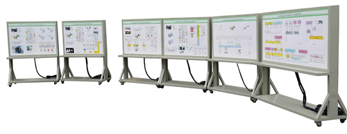KH-CDD12純電動整車解剖檢測診斷實(shí)訓(xùn)臺 KH-CDD12純電動整車解剖檢測診斷實(shí)訓(xùn)臺