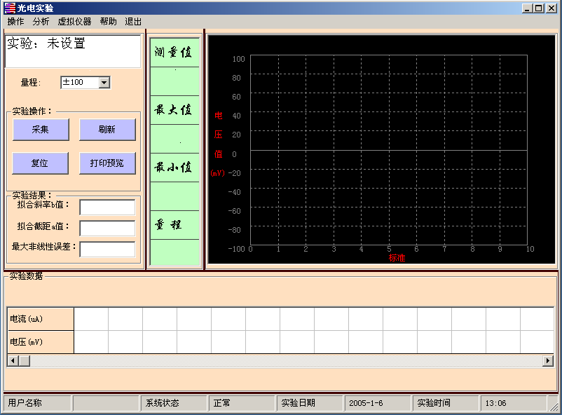 光電信息創(chuàng)新處理軟件 光電信息創(chuàng)新處理軟件