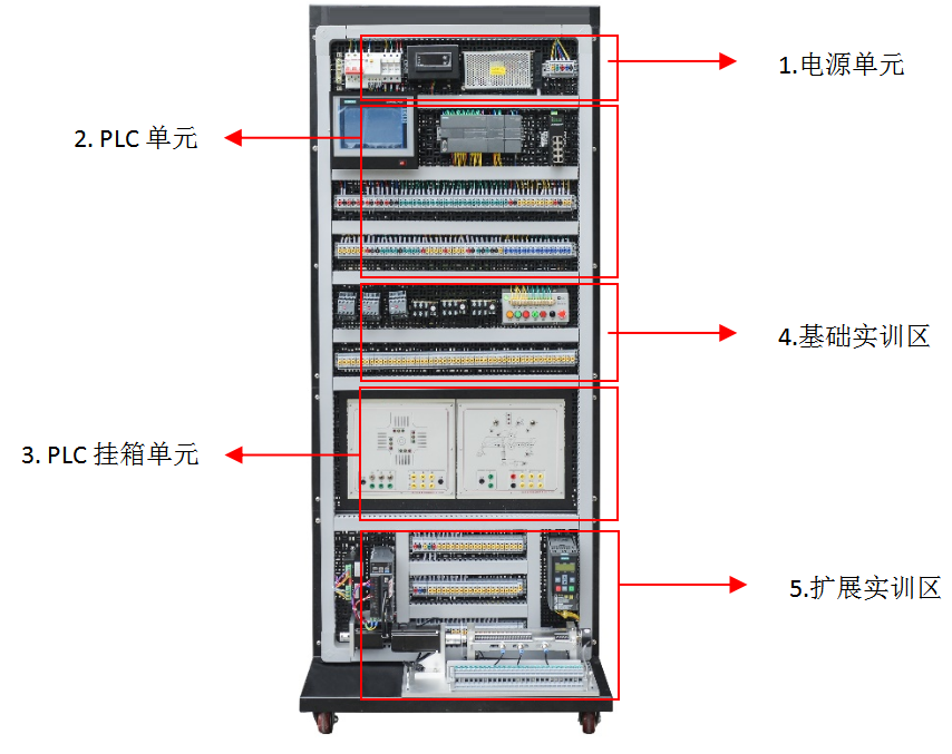PLC工業(yè)自動(dòng)化控制平臺(tái) PLC工業(yè)自動(dòng)化控制平臺(tái)
