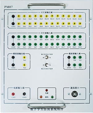 (sh)֌\ϵy(tng)