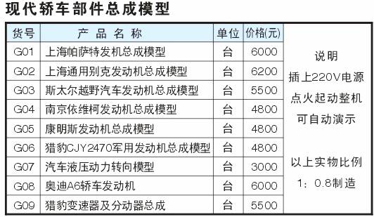 KH-TM13汽車發(fā)動(dòng)機(jī)總成透明模型 KH-TM13汽車發(fā)動(dòng)機(jī)總成透明模型
